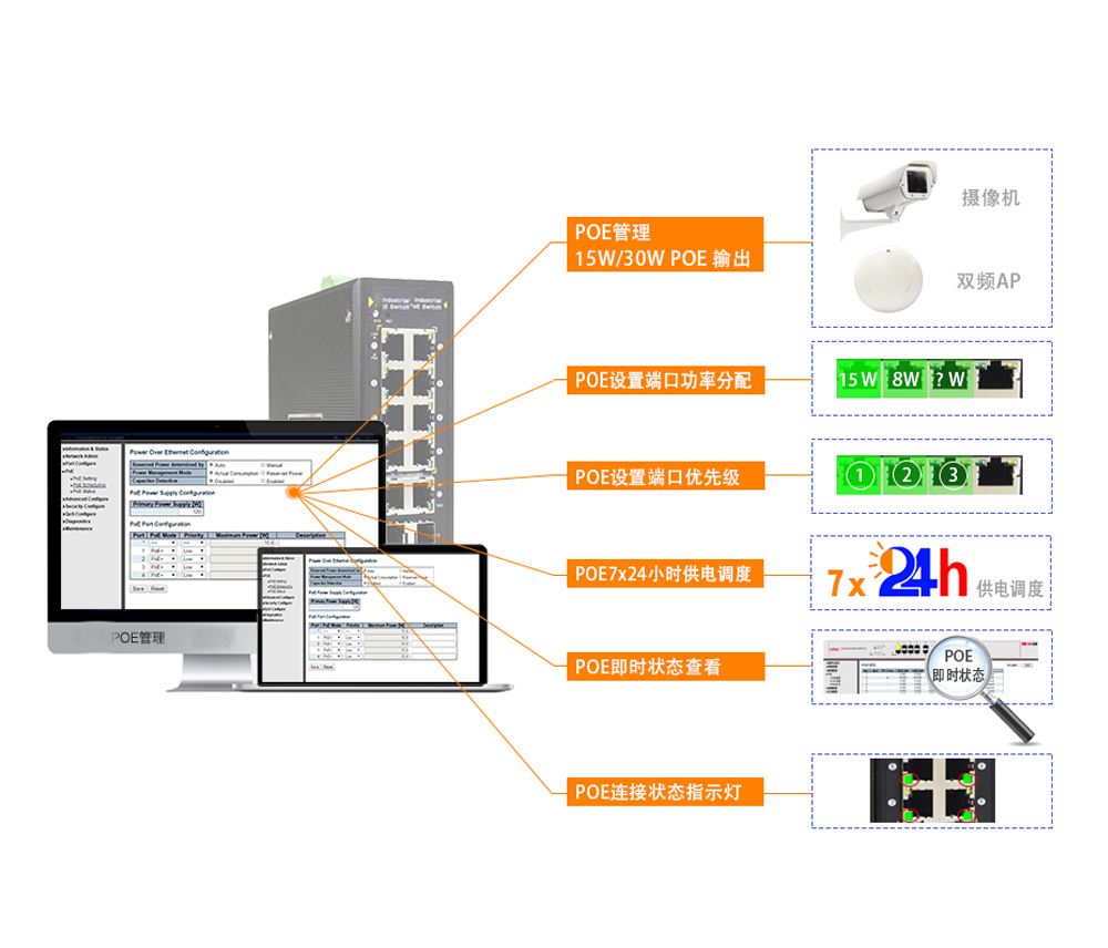 如何快速選擇工業(yè)網(wǎng)管poe交換機？