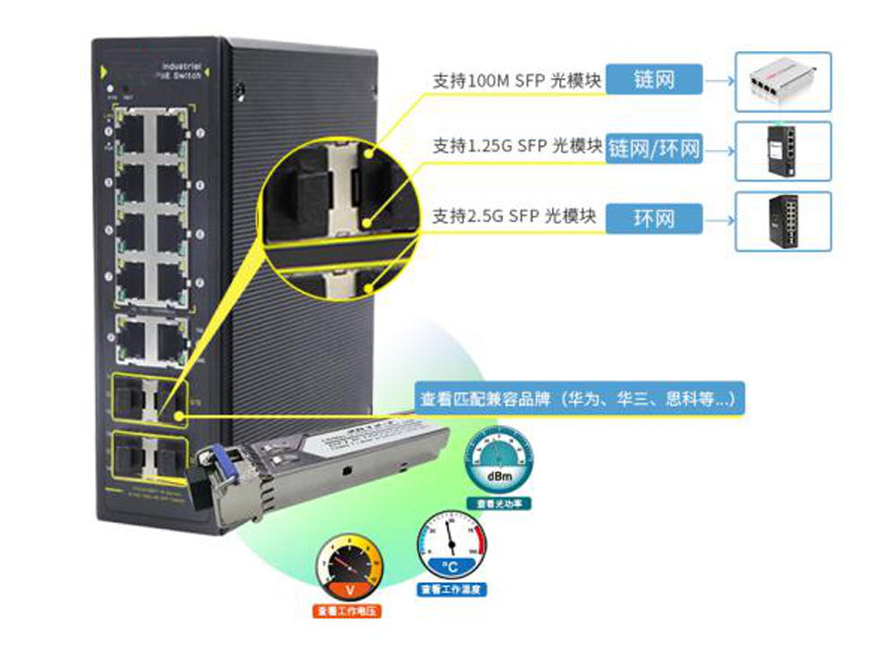 如何快速選擇工業(yè)網(wǎng)管poe交換機？