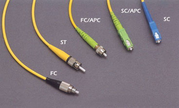 ST、SC、FC、LC光纖接頭區(qū)別